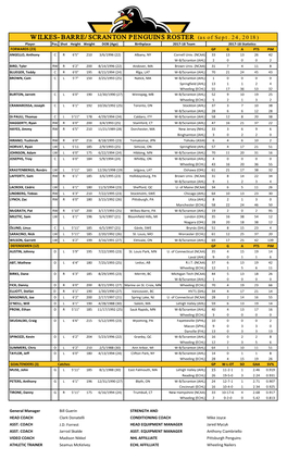 WILKES-BARRE/SCRANTON PENGUINS ROSTER (As of Sept