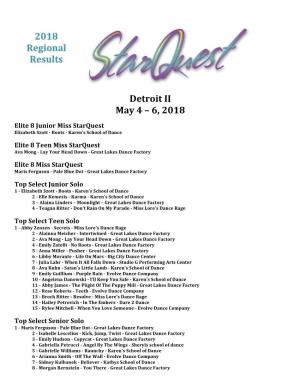 Detroit II Results 2018