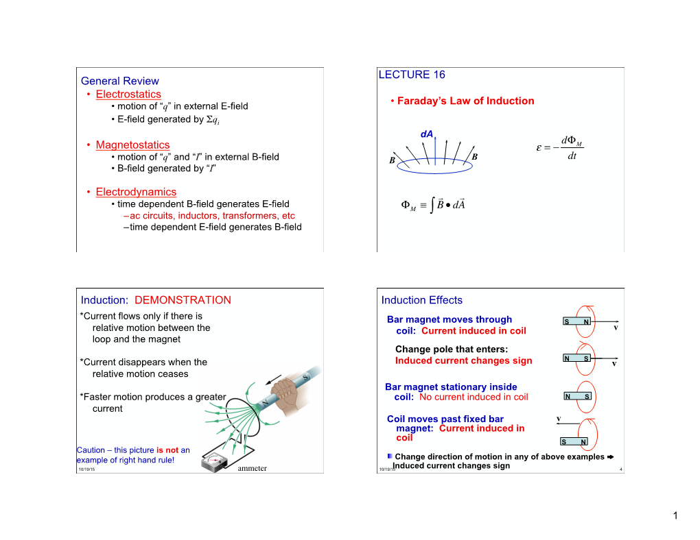 1-general-review-electrostatics-magnetostatics-electrodynamics