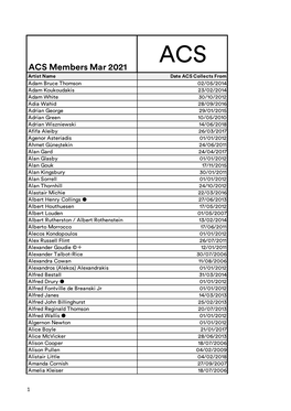 ACS Members Mar 2021