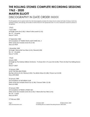 2020 Martin Elliott Discography in Date Order Index