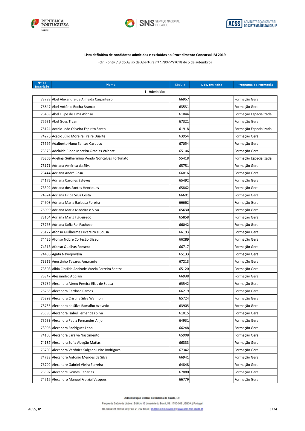 Lista Definitiva De Candidatos Admitidos E Excluídos Ao Procedimento Concursal IM 2019 (Cfr