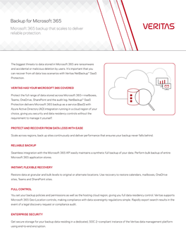 Veritas Backup Exec™ Beats Veeam. Microsoft 365 Backup That Scales to Deliver Reliablesolving Protection