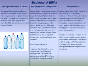 Bisphenol a (BPA) Description/Chemical Forms: Sources/Routes of Exposure: Health Effects