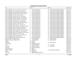 Inquiryliste International 2019