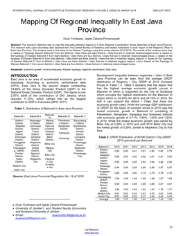 Mapping of Regional Inequality in East Java Province