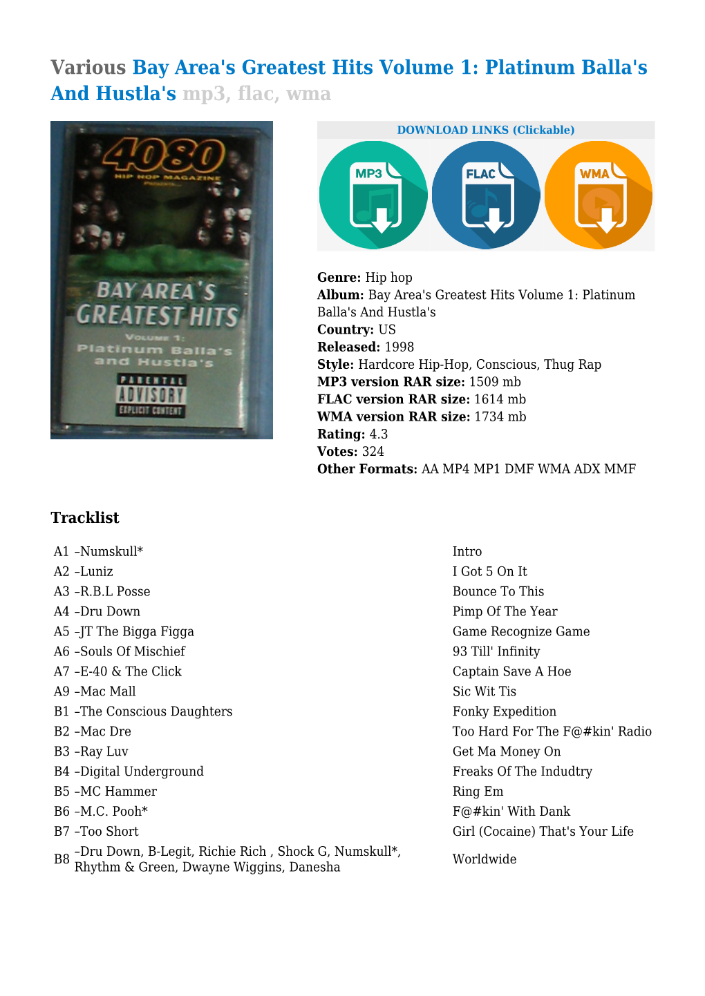 Various Bay Area's Greatest Hits Volume 1: Platinum Balla's and Hustla's Mp3, Flac, Wma