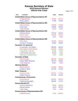 Official General Election Results