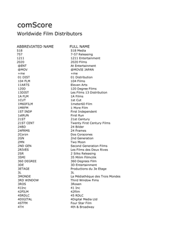 Worldwide Film Distributors