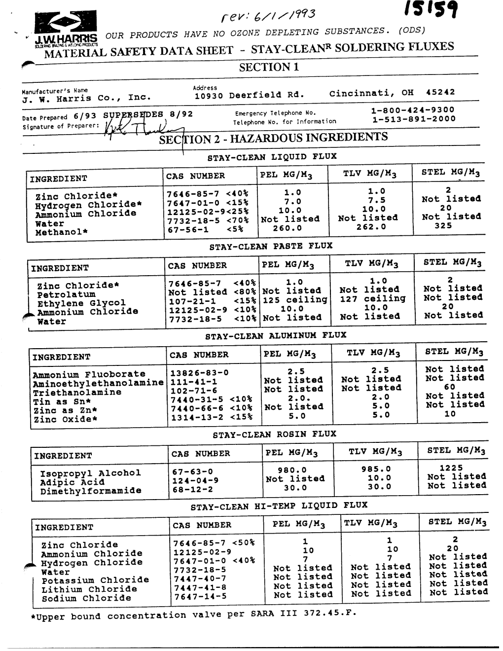 Section 2 - Hazardous Ingredients