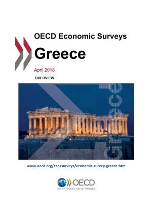 Economic Survey of Greece