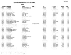 Properties Available for Claim by County