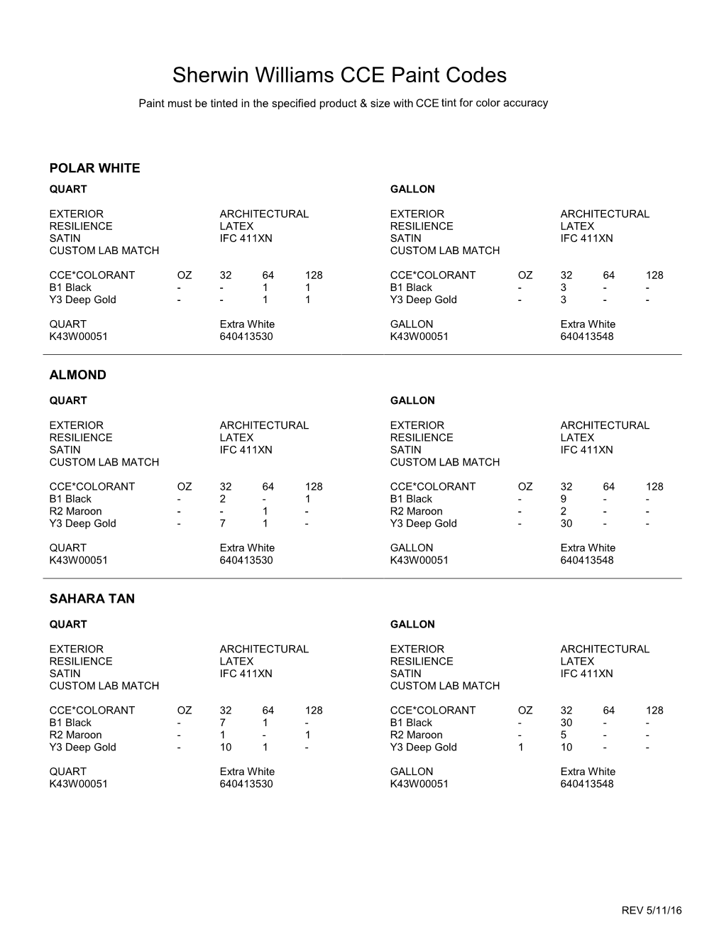 Sherwin Williams CCE Paint Codes DocsLib