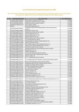 “List of Companies/Llps Registered During the Year 1984”