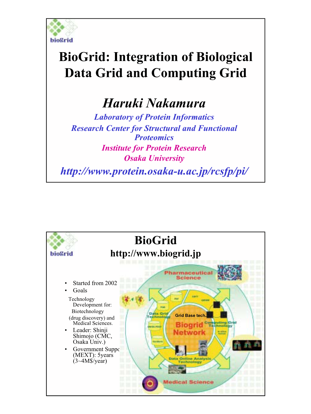 Biogrid: Integration of Biological Data Grid and Computing Grid Haruki Nakamura