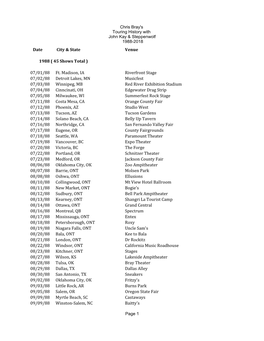 Chris Bray's Touring History with John Kay & Steppenwolf 1988-2018 Page 1 Date City & State Venue 1988 ( 45 Shows Tota