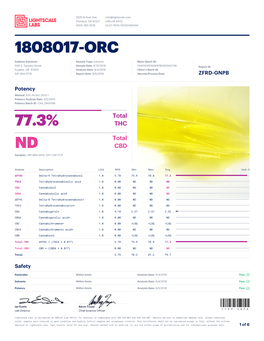 1808017-Orc 77.3% Nd