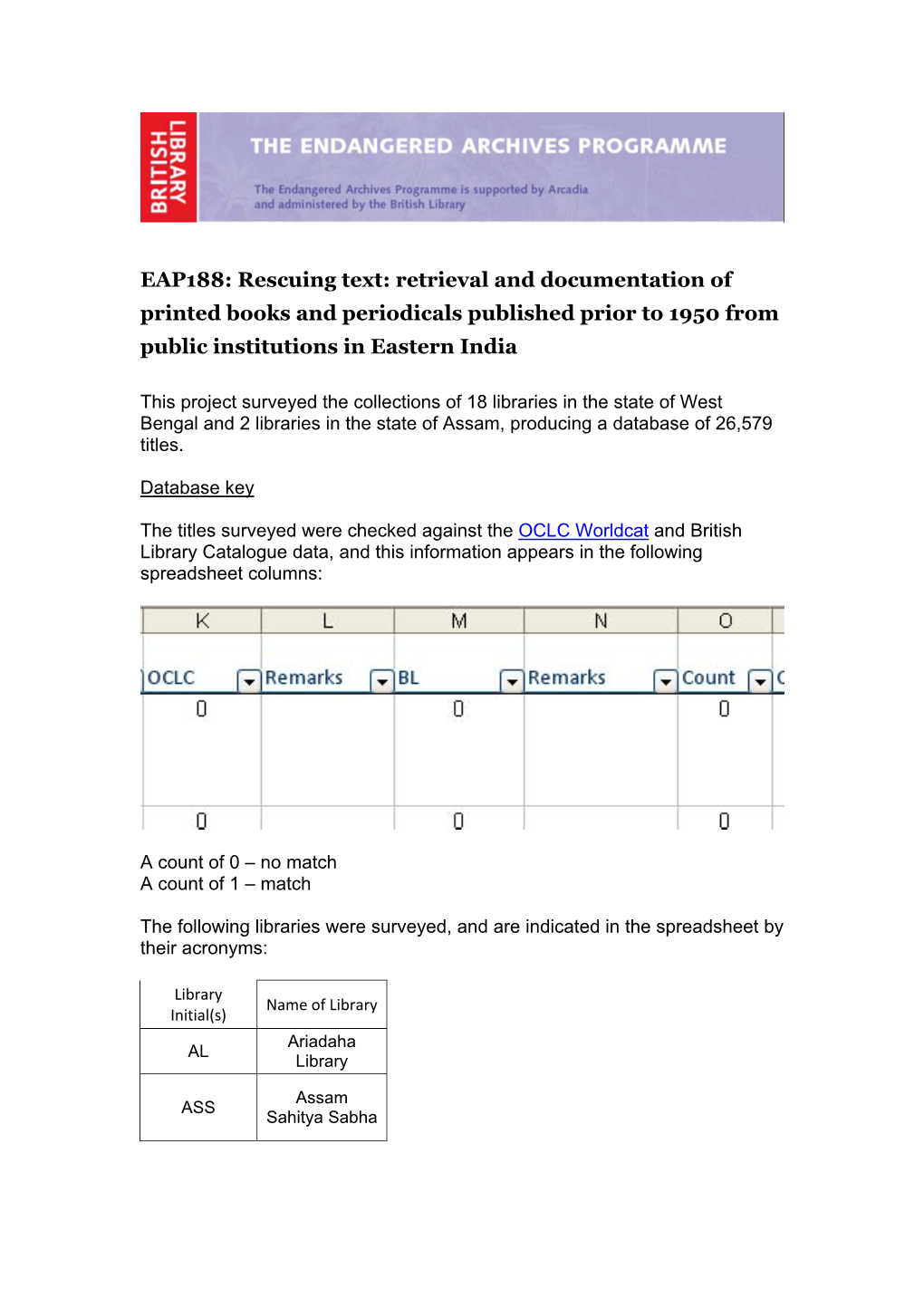 EAP188: Rescuing Text: Retrieval and Documentation of Printed Books and Periodicals Published Prior to 1950 from Public Institutions in Eastern India