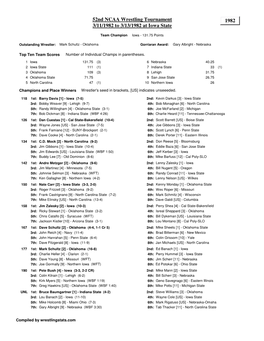 Download 1982 Brackets