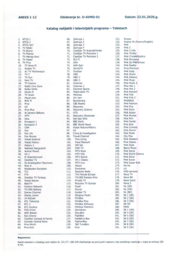22.01.2020.G. Katalog Radijskih I Televizijskih Programa