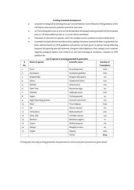 CPCB) Guidelines Which Will Help to Attenuate the Pollution Level of Air and Noise