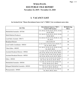Wxia/Watl Eeo Public File Report I. Vacancy List