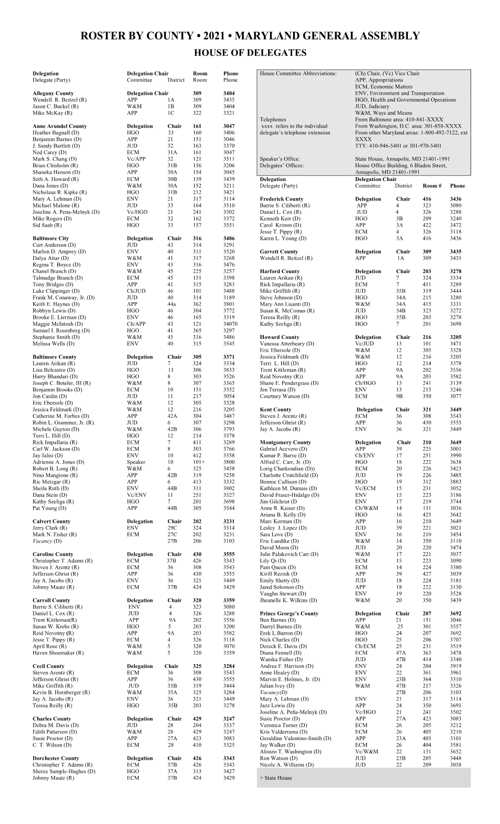 Roster by County 2021 Maryland General Assembly