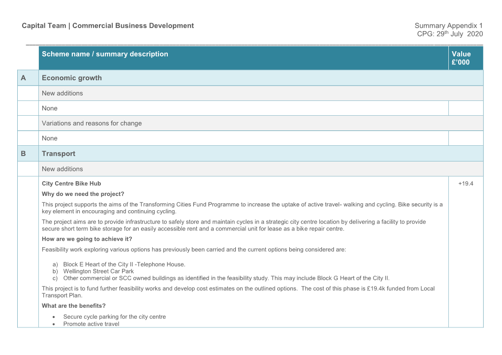 Capital Team | Commercial Business Development Summary Appendix 1 CPG: 29Th July 2020 ______Scheme Name / Summary Description Value £’000