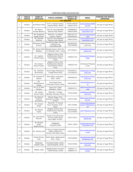 S. No. CIRCLE OFFICE NAME of ADVOCATE POSTAL ADDRESS