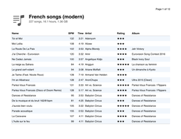 French Songs (Modern) 227 Songs, 16.1 Hours, 1.36 GB