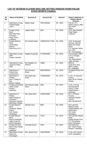 List of Veteran Players Who Are Getting Pension from Punjab State Sports Council