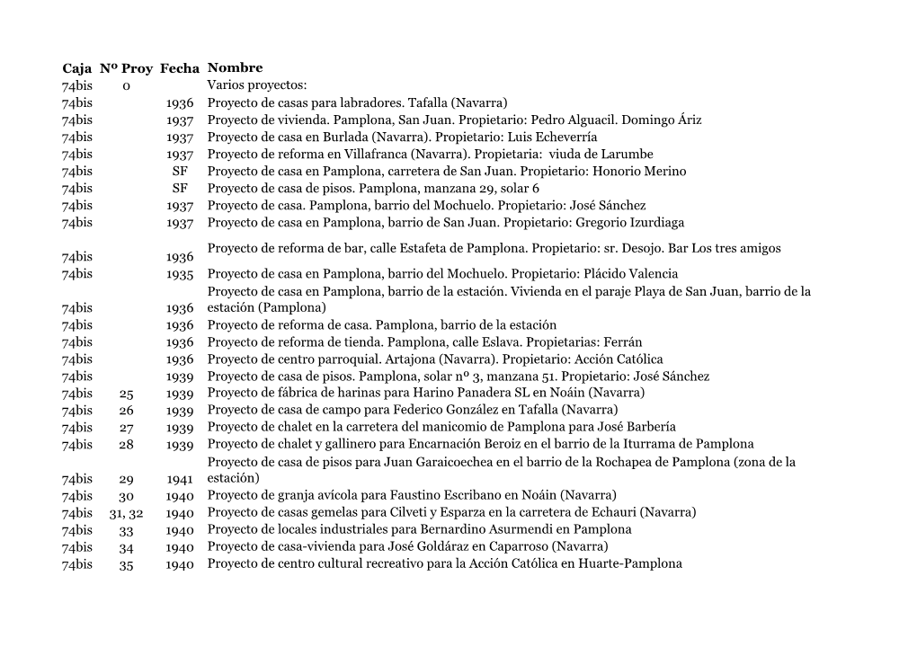 74Bis 1936 Proyecto De Casas Para Labradores. Tafalla (Navarra) 74Bis 1937 Proyecto De Vivienda