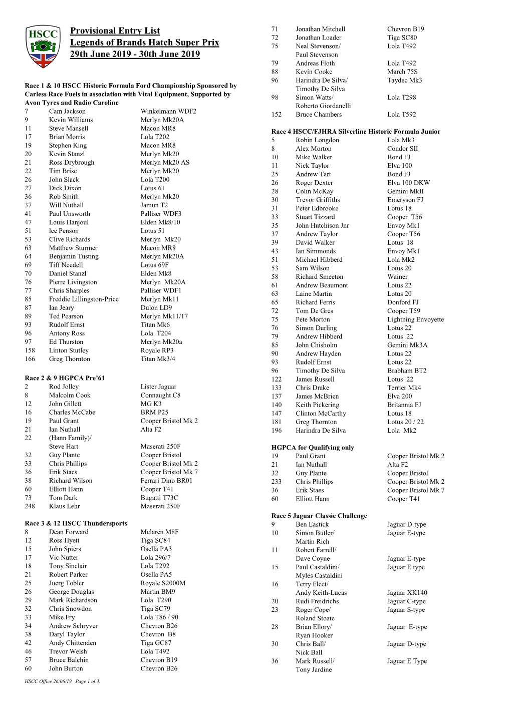 Provisional Entry List Legends of Brands