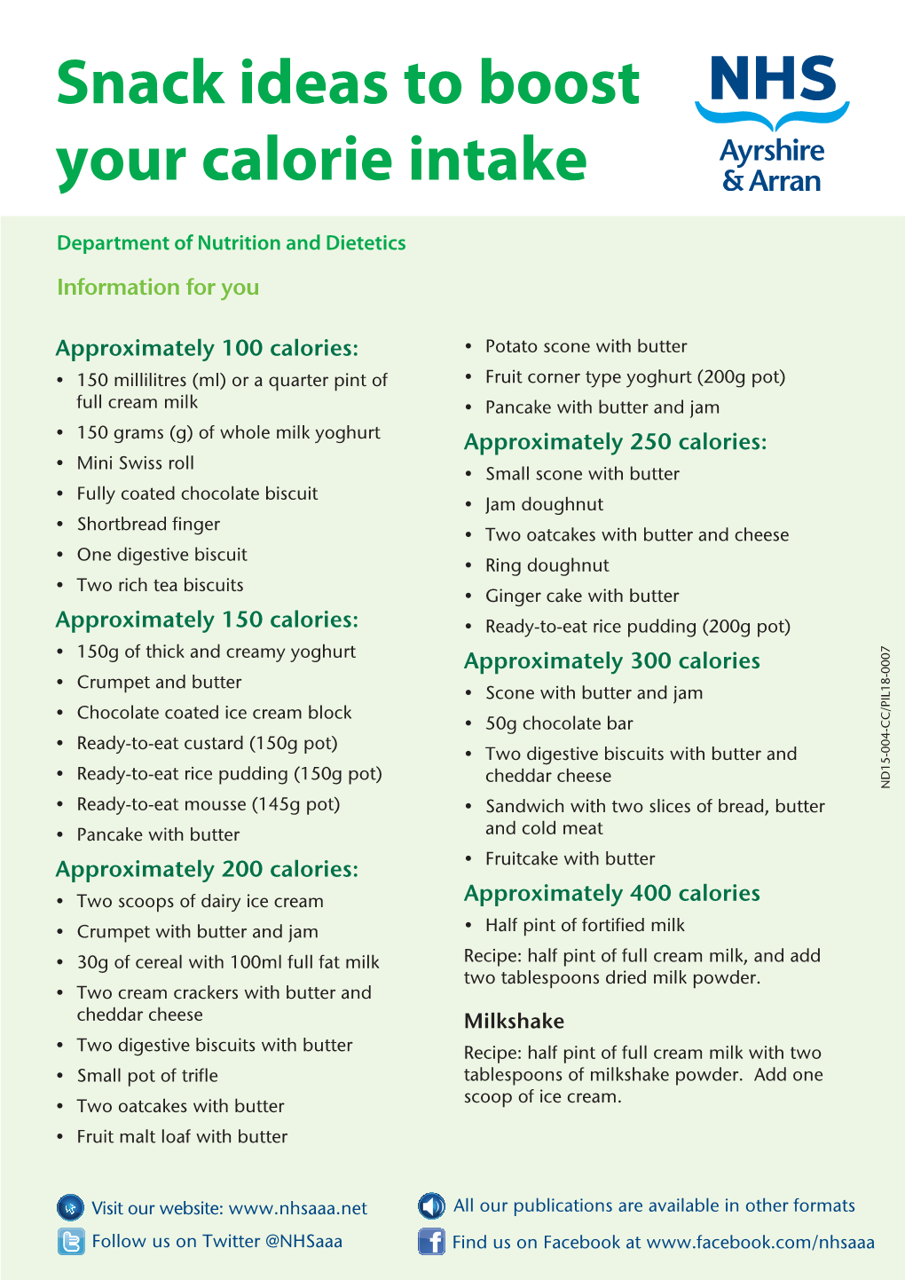 Food First and Snack Ideas to Boost Your Calorie Intake