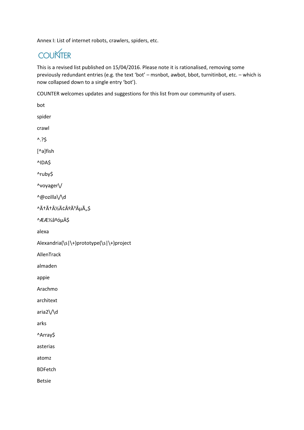Annex I: List of Internet Robots, Crawlers, Spiders, Etc. This Is A