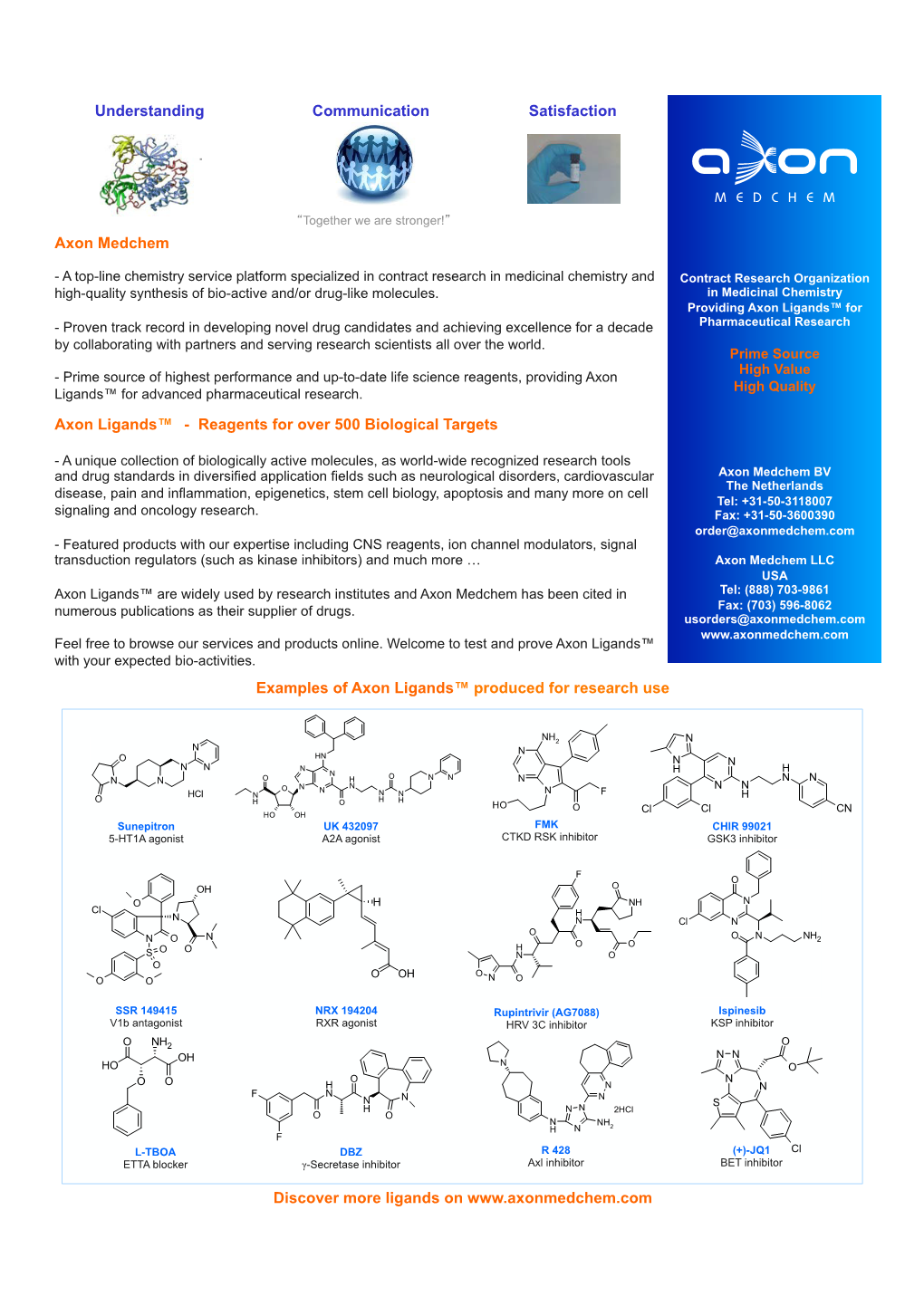 Axon Medchem