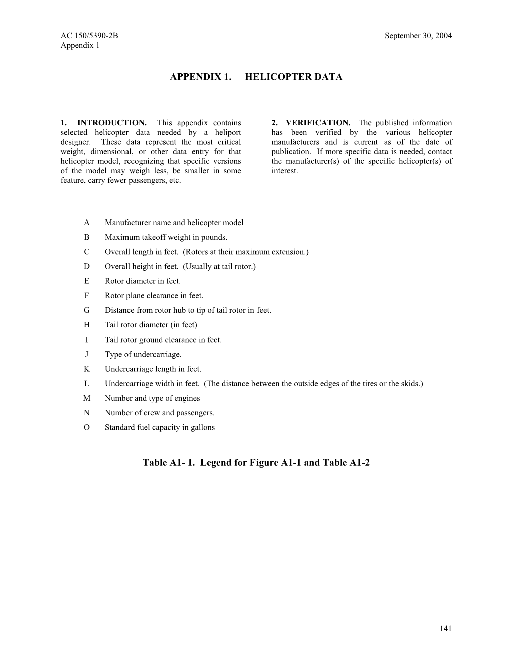 APPENDIX 1. HELICOPTER DATA Table A1