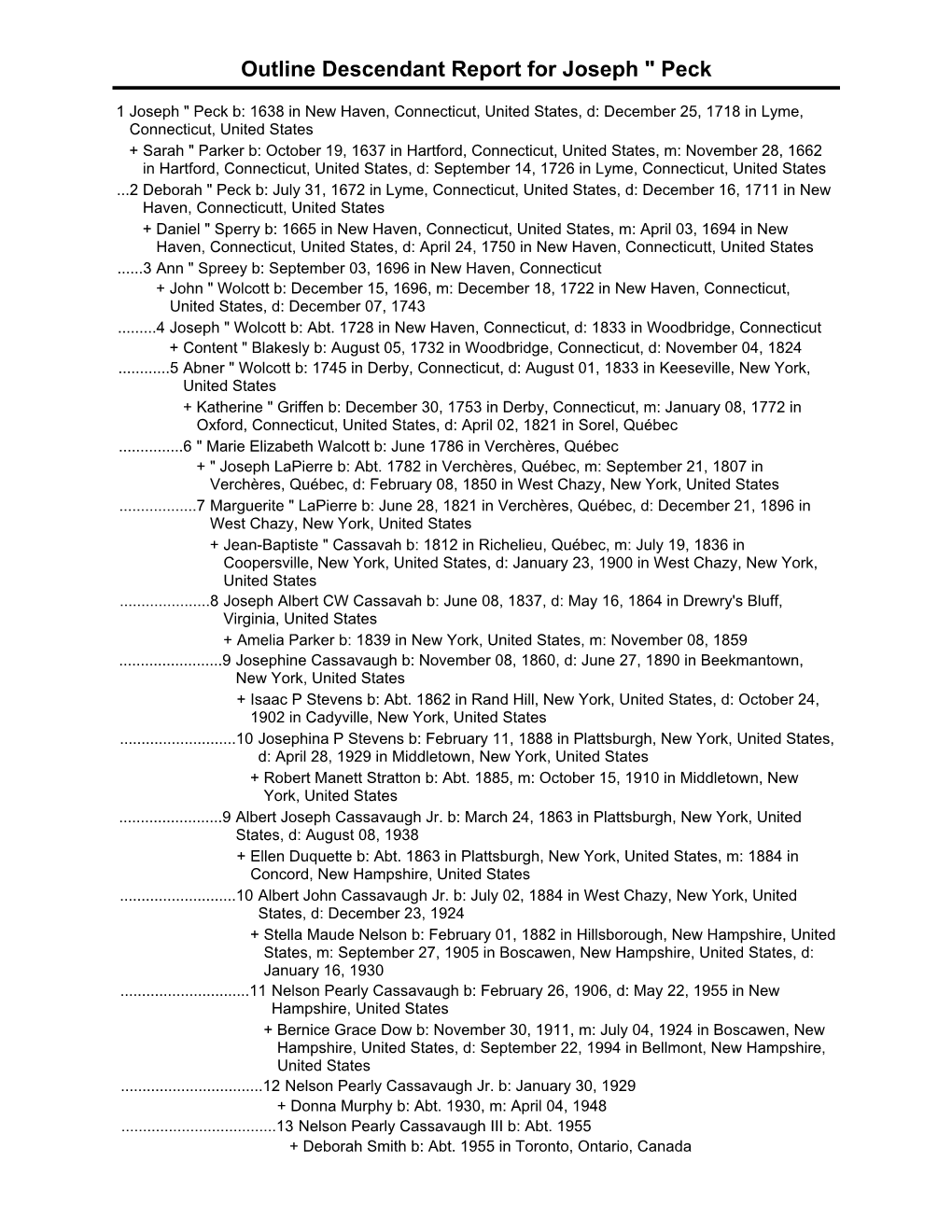 Outline Descendant Report for Joseph Peck