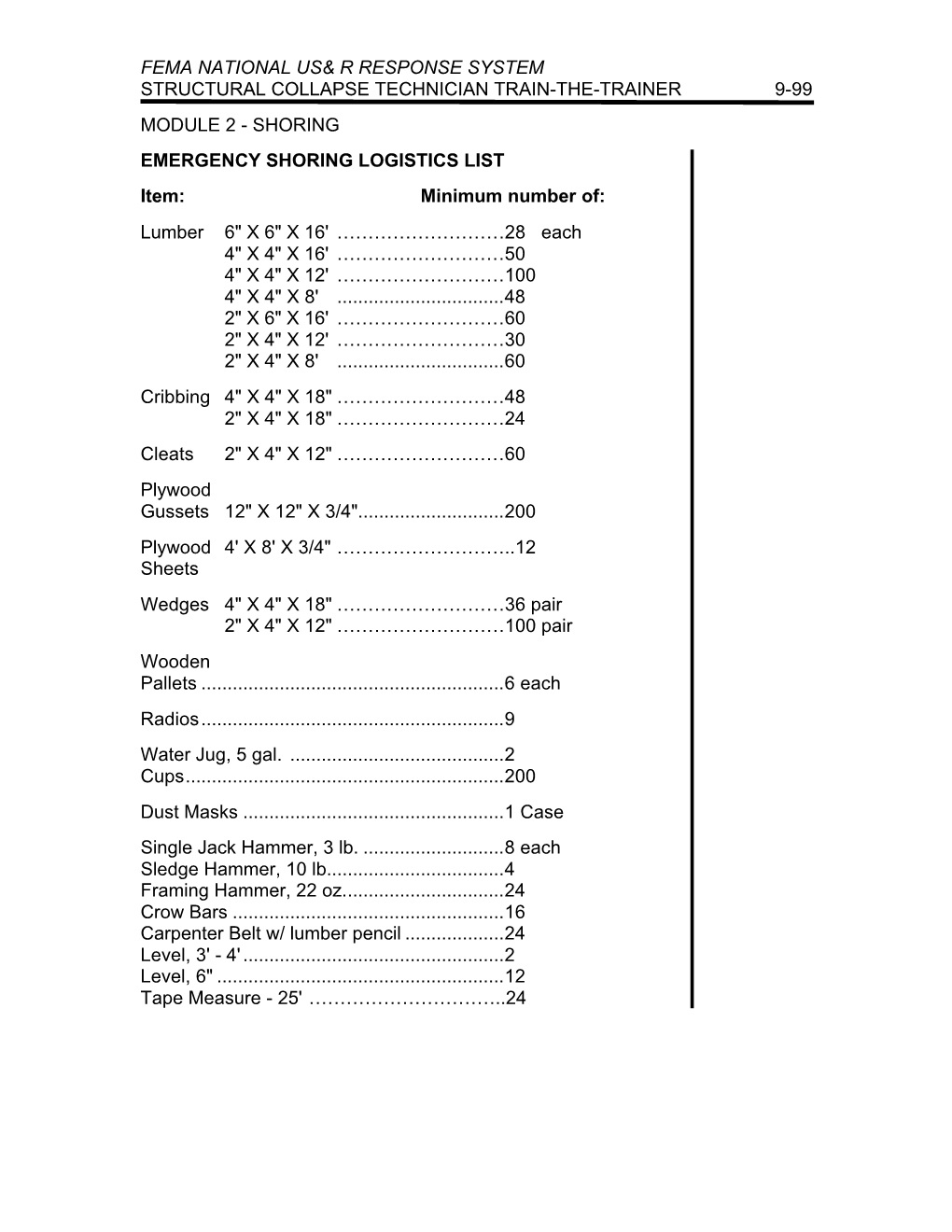 Fema National Us& R Response System Structural Collapse Technician Train-The-Trainer 9-99 Module 2