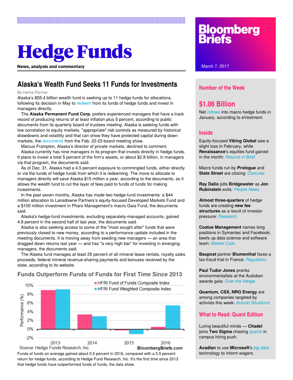 Bloomberg Briefs: Hedge Funds