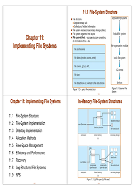 Chapter 11: Implementing File Systems In-Memory File-System Structures