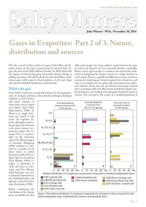 Gases in Evaporites: Part 2 of 3: Nature, Distribution and Sources