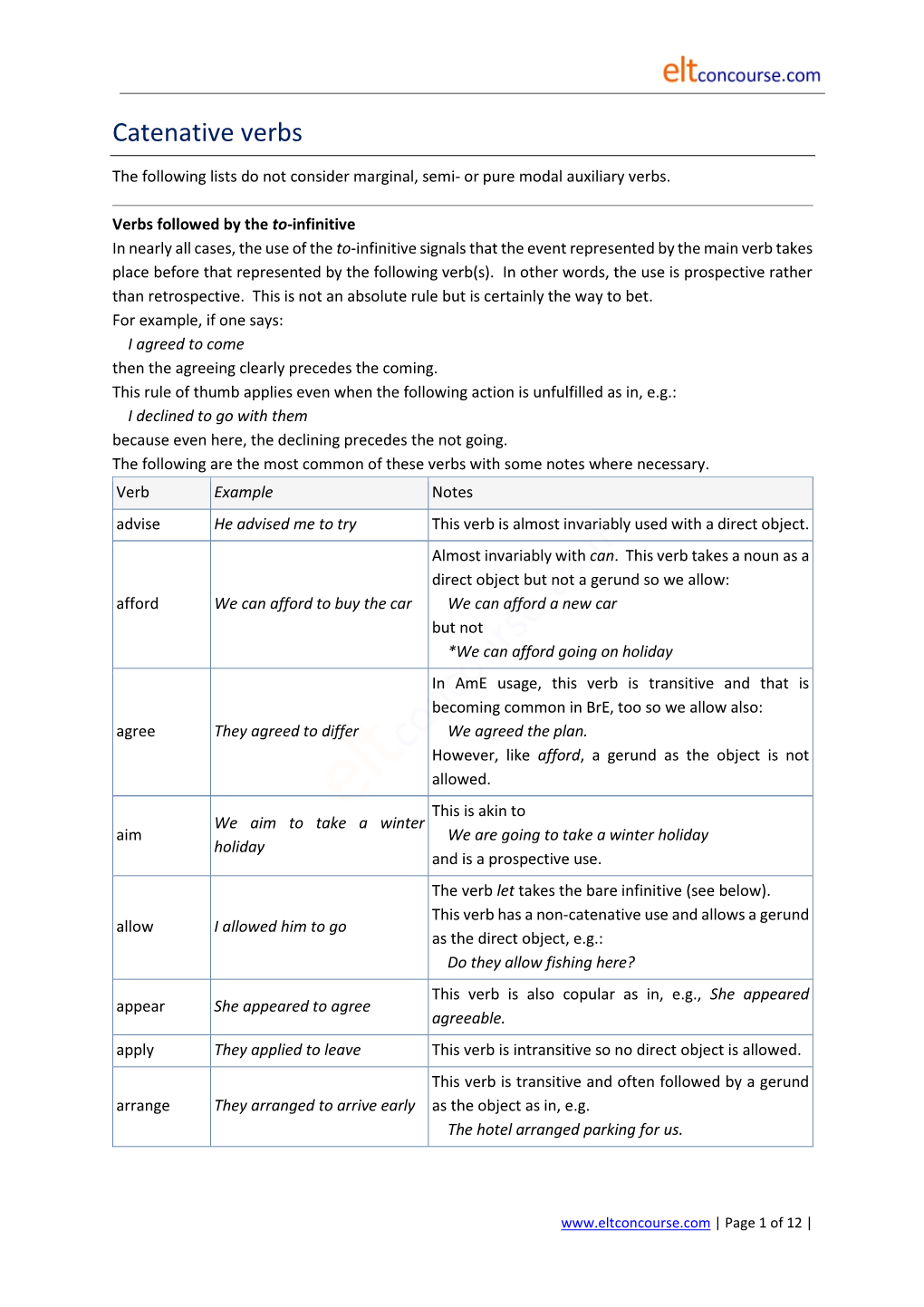 Catenative Verbs