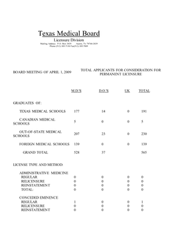 Texas Medical Boardlicensure Divisionmailing Address: P