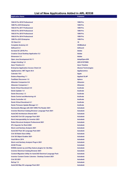 List of New Applications Added in ARL #2538 Application Name Publisher
