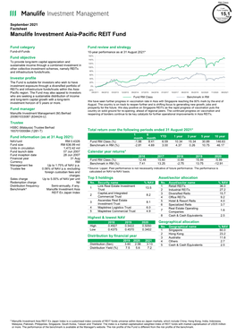Manulife Investment Asia-Pacific REIT Fund