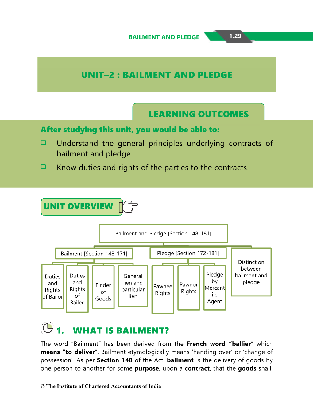 Learning Outcomes Unit–2 : Bailment and Pledge