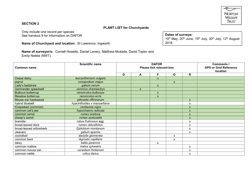 SECTION 2 PLANT LIST for Churchyards Only Include One