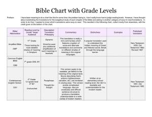 Bible Chart with Grade Levels