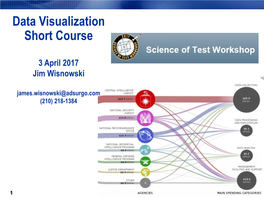 Data Visualization Short Course